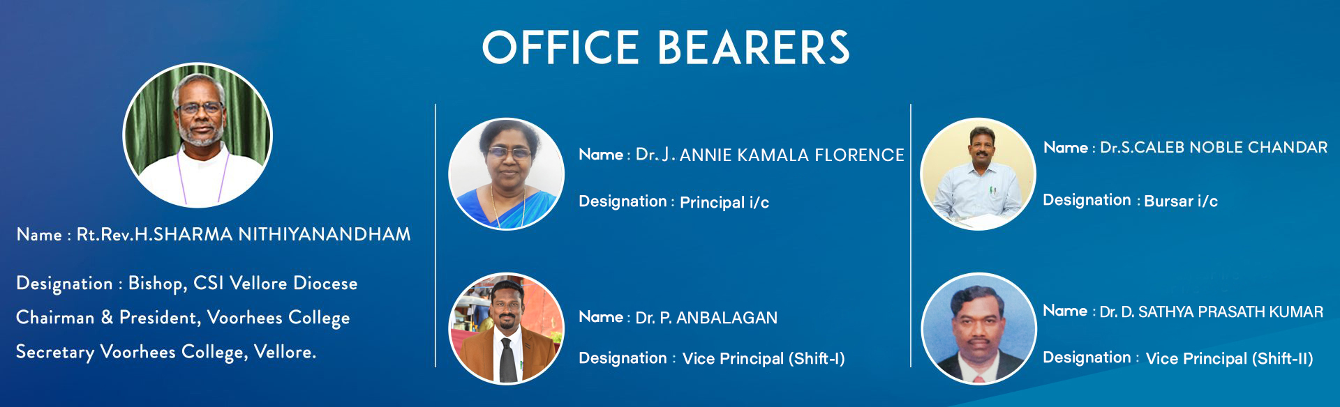 Office Bearers